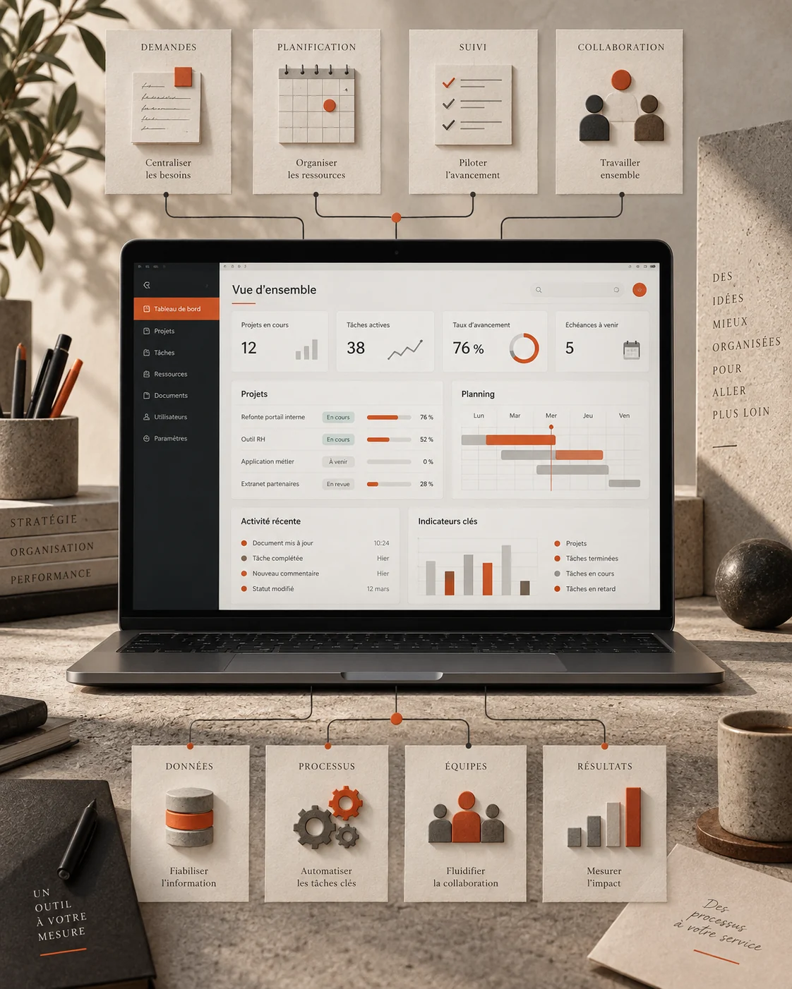 Outil métier centralisant tableaux de bord, planning et processus opérationnels